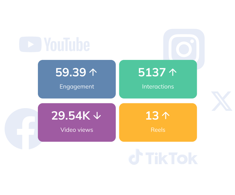 Integrate Booking with Social Media