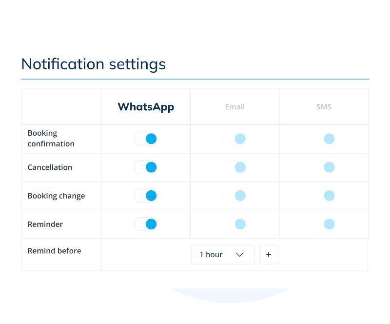 Notification settings